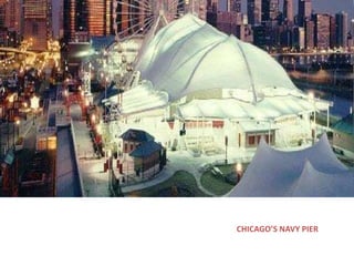 CHICAGO’S NAVY PIER
 