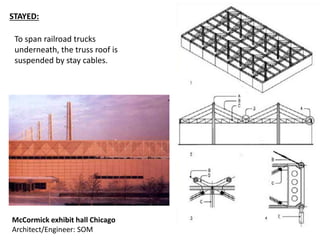 STAYED:
To span railroad trucks
underneath, the truss roof is
suspended by stay cables.
McCormick exhibit hall Chicago
Architect/Engineer: SOM
 