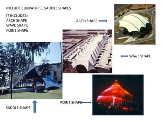 INCLUDE CURVATURE , SADDLE SHAPES
IT INCLUDES:
ARCH SHAPE
WAVE SHAPE
POINT SHAPE
ARCH SHAPE
WAVE SHAPE
POINT SHAPE
SADDLE SHAPE
 