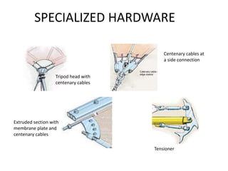 SPECIALIZED HARDWARE
Tensioner
Extruded section with
membrane plate and
centenary cables
Tripod head with
centenary cables
Centenary cables at
a side connection
 