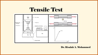 Tensile Test
Dr. Risalah A. Mohammed
 