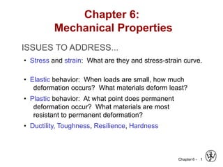 Chapter 6 - 1
ISSUES TO ADDRESS...
• Stress and strain: What are they and stress-strain curve.
• Elastic behavior: When loads are small, how much
deformation occurs? What materials deform least?
• Plastic behavior: At what point does permanent
deformation occur? What materials are most
resistant to permanent deformation?
• Ductility, Toughness, Resilience, Hardness
Chapter 6:
Mechanical Properties
 