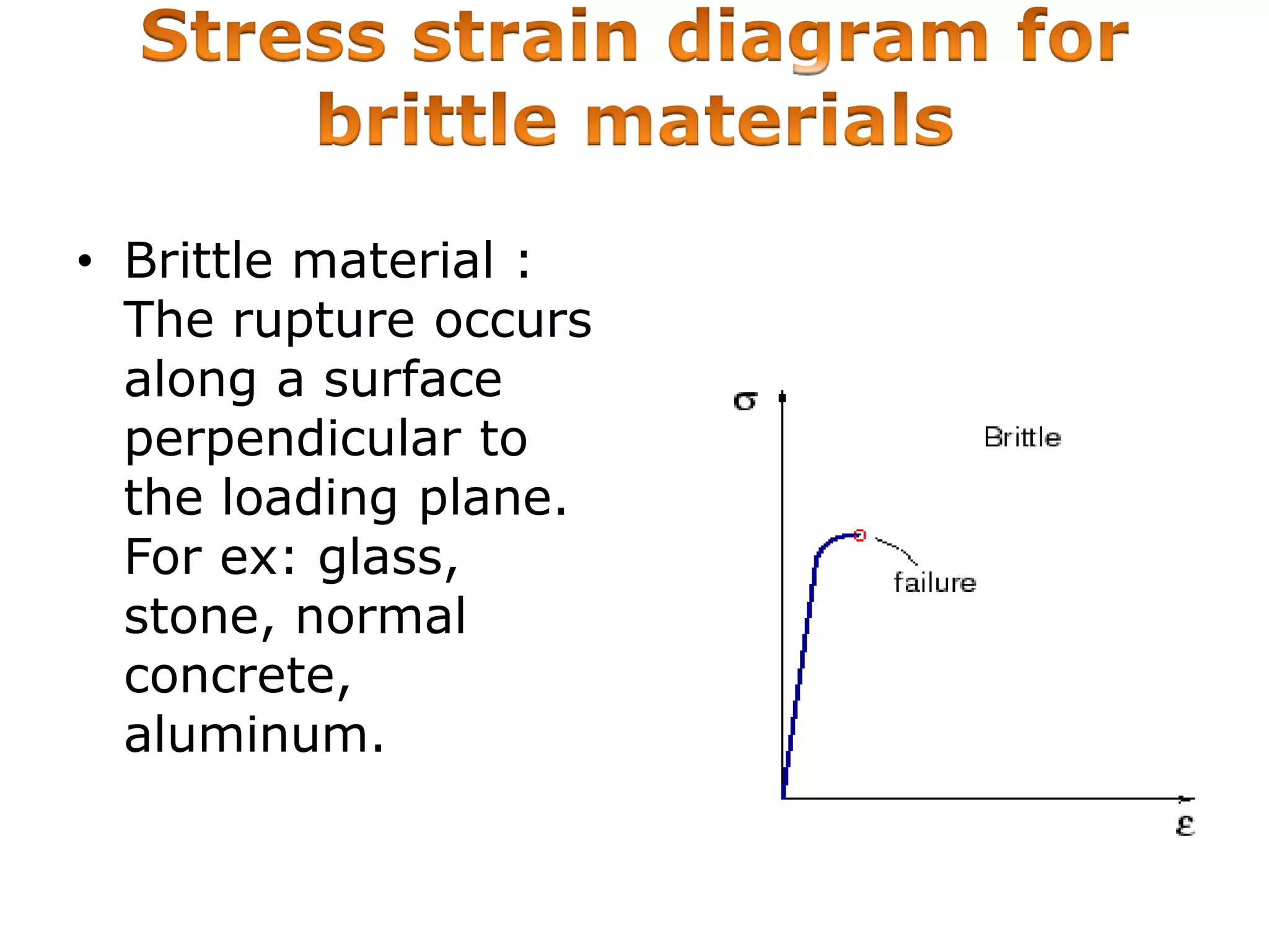 • Brittle material :
The rupture occurs
along a surface
perpendicular to
the loading plane.
For ex: glass,
stone, normal
concrete,
aluminum.
 