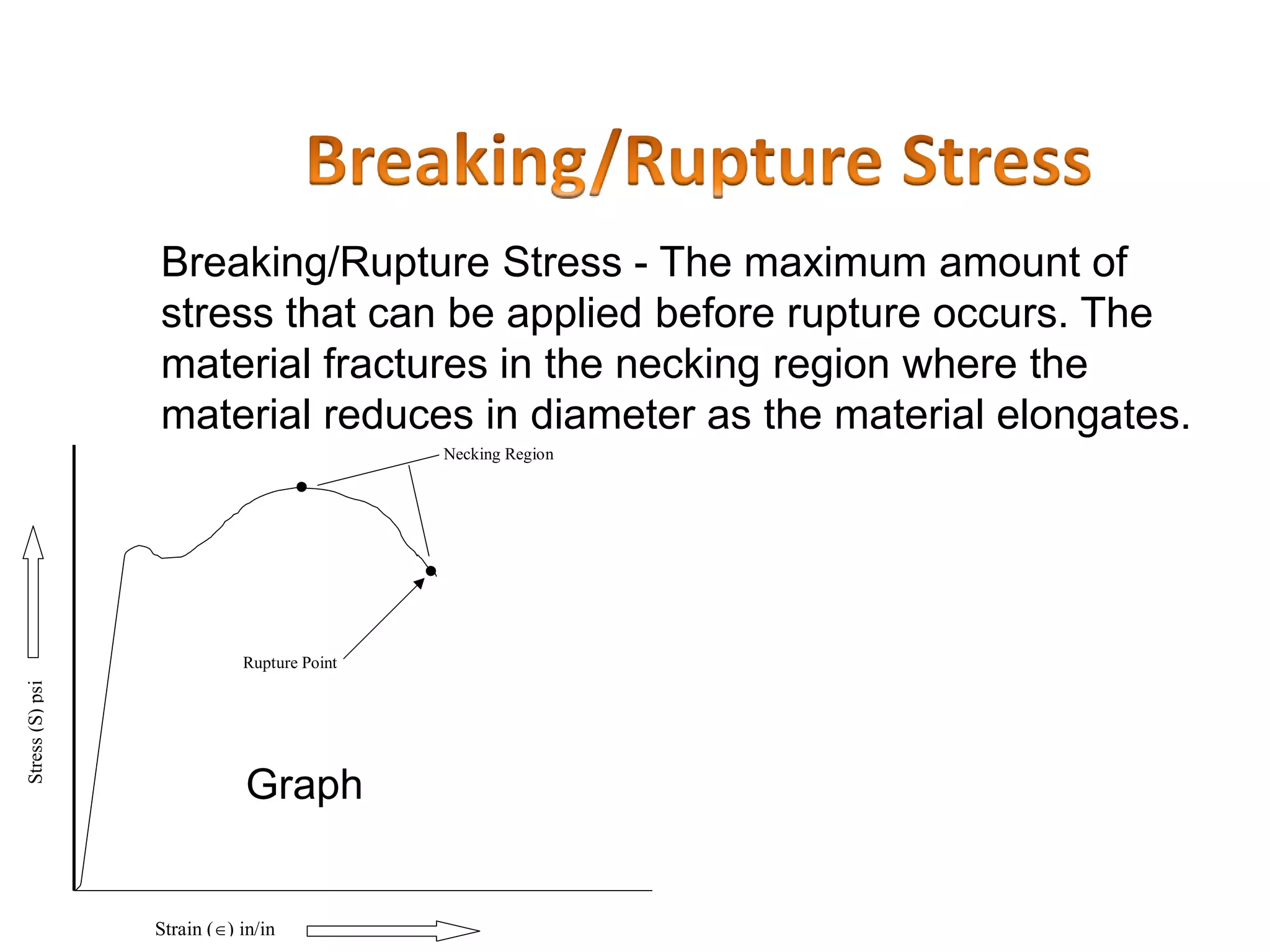Breaking/Rupture Stress - The maximum amount of
stress that can be applied before rupture occurs. The
material fractures in the necking region where the
material reduces in diameter as the material elongates.
Graph
Strain () in/in
Stress(S)psi
Rupture Point
Necking Region
 