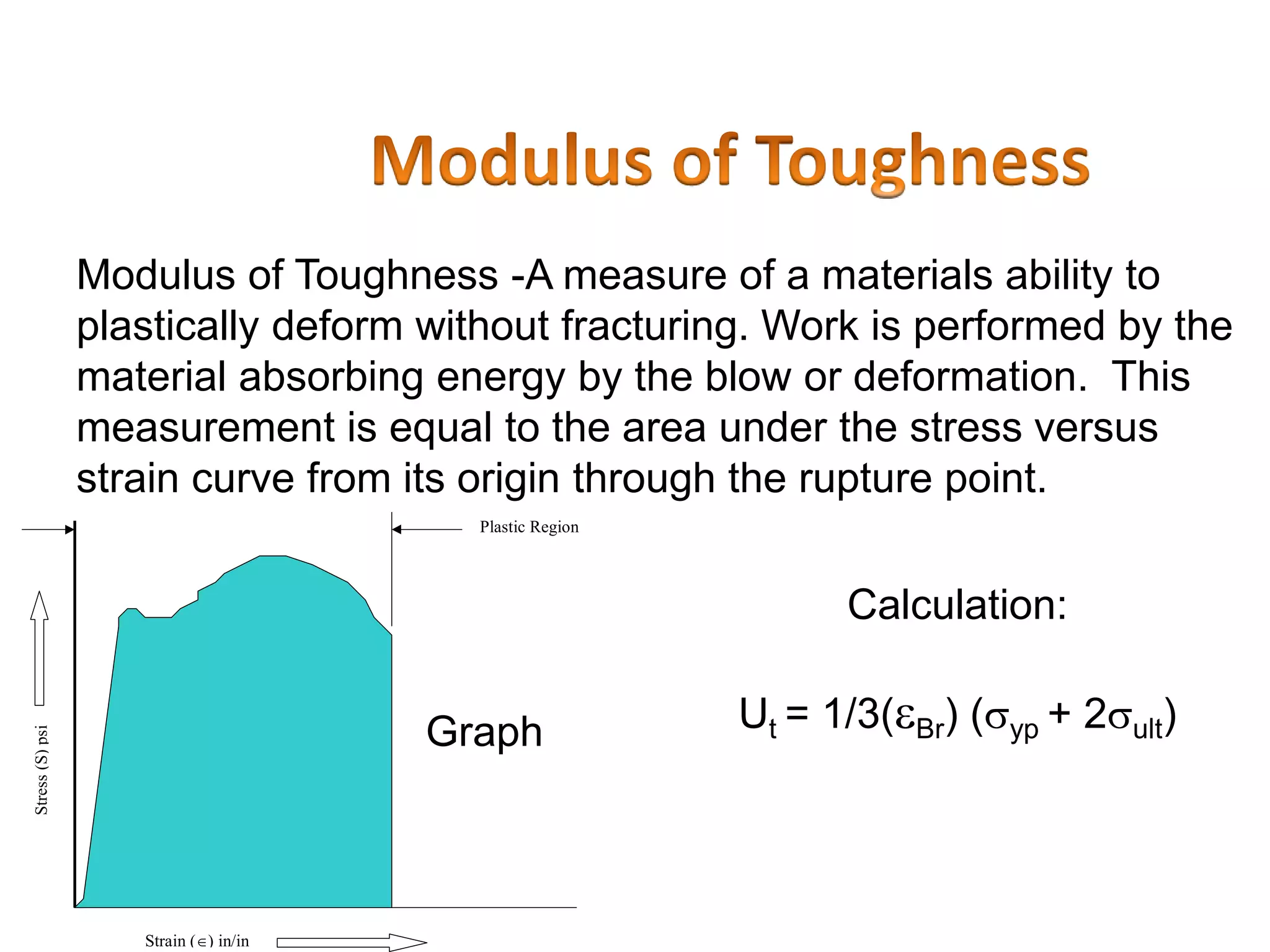 Modulus of Toughness -A measure of a materials ability to
plastically deform without fracturing. Work is performed by the
material absorbing energy by the blow or deformation. This
measurement is equal to the area under the stress versus
strain curve from its origin through the rupture point.
Graph
Strain () in/in
Stress(S)psi
Plastic Region
Calculation:
Ut = 1/3(Br) (yp + 2ult)
 