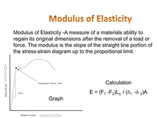 Modulus of Elasticity -A measure of a materials ability to
regain its original dimensions after the removal of a load or
force. The modulus is the slope of the straight line portion of
the stress-strain diagram up to the proportional limit.
Calculation
E = (F1 -F2)Lo / (1 - 2)A
Graph
Strain () in/in
Stress(S)psi
Proportional / Elastic Limit
Slope
 