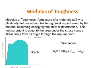 Modulus of Toughness -A measure of a materials ability to
plastically deform without fracturing. Work is performed by the
material absorbing energy by the blow or deformation. This
measurement is equal to the area under the stress versus
strain curve from its origin through the rupture point.
Graph
Strain () in/in
Stress(S)psi
Plastic Region
Calculation:
Ut = 1/3(Br) (yp + 2ult)
 