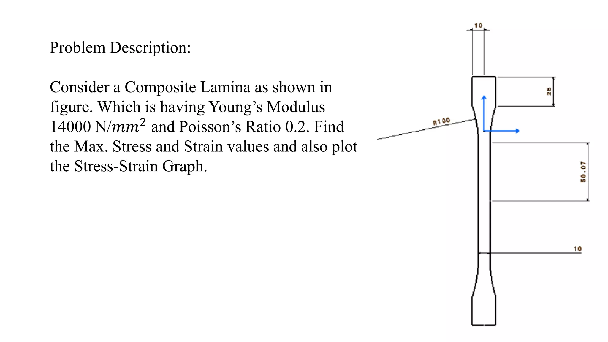 Tensile test on composite Lamina | PPTX