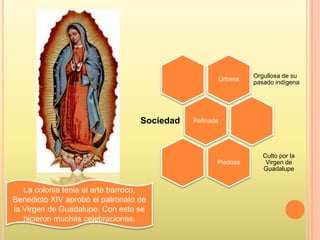 Urbana
Orgullosa de su
pasado indígena
RefinadaSociedad
Piadosa
Culto por la
Virgen de
Guadalupe
La colonia tenia el arte barroco,
Benedicto XIV aprobó el patronato de
la Virgen de Guadalupe. Con esto se
hicieron muchas celebraciones.
 