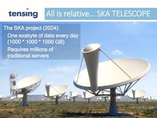 All is relative… SKA TELESCOPE
The SKA project (2024):
• One exabyte of data every day
(1000 * 1000 * 1000 GB)
• Requires millions of
traditional servers
 