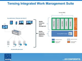 Tensing Integrated Work Management Suite

                                                                       Tensing IWMS




                                                     Work Management




                                                                                                                       Customer specific
                                                                                                                         configuration
                  Mobile




                                Time keeper




                                                                            Mobile GIS


                                                                                         Navigation


                                                                                                      Reporting
                  Enterprise
                  Asset
                  Management



                  Mobile




                                                                                                                        Core add-ins
                                                                                                                         Customer
                  Enterprise
                                                    Tensing MEAP module
                  Application
                  Platform

                                              Tensing Core product                                           Application Modules


                                              Generic E-utility                                              Customer Specific
                                              configuration                                                  Functionality
 