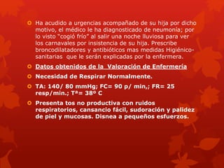  Ha acudido a urgencias acompañado de su hija por dicho 
motivo, el médico le ha diagnosticado de neumonía; por 
lo visto “cogió frío” al salir una noche lluviosa para ver 
los carnavales por insistencia de su hija. Prescribe 
broncodilatadores y antibióticos mas medidas Higiénico-sanitarias 
que le serán explicadas por la enfermera. 
 Datos obtenidos de la Valoración de Enfermería 
 Necesidad de Respirar Normalmente. 
 TA: 140/ 80 mmHg; FC= 90 p/ min,; FR= 25 
resp/min.; Tª= 38º C 
 Presenta tos no productiva con ruidos 
respiratorios, cansancio fácil, sudoración y palidez 
de piel y mucosas. Disnea a pequeños esfuerzos. 
 