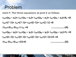 Problem
Joint F: The three equations at joint E as follow:
tFD×(xD – xF)+ tFC×(xC – xF)+ tFB×(xB – xF)+ tFE×(xE – xF)+XF =0
tFD×(7-5)+ tFC×(7-5)+ tFB×(0-5)+ tFE×(2-5) =0
2tFD+2tFC-5tFB-3 tFE =0 ……………….(4)
tFD×(yD – yF)+ tFC×(yC – yF)+ tFB×(yB – yF)+ tFE×(yE – yF)+YF =0
tFD×(6-3)+ tFC×(0-3)+ tFB×(0-3)+ tFE×(3-3)+15 =0
3tFD-3tFC-3tFB +15=0 ………………..(5)
 