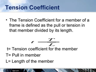 Tension Coefficient
• The Tension Coefficient for a member of a
frame is defined as the pull or tension in
that member divided by its length.
t= Tension coefficient for the member
T= Pull in member
L= Length of the member
L
T
t =
 