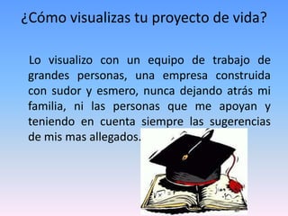¿Cómo visualizas tu proyecto de vida?

 Lo visualizo con un equipo de trabajo de
 grandes personas, una empresa construida
 con sudor y esmero, nunca dejando atrás mi
 familia, ni las personas que me apoyan y
 teniendo en cuenta siempre las sugerencias
 de mis mas allegados.
 