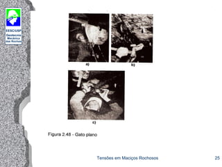 EESC/USP
Geotecnia
Mecânica
das Rochas
Tensões em Maciços Rochosos 25
 
