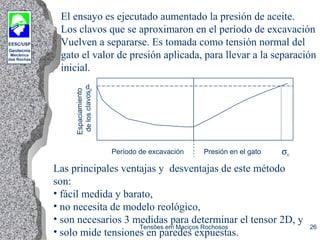 EESC/USP
Geotecnia
Mecânica
das Rochas
Tensões em Maciços Rochosos 26
do
Período de excavación
Espaciamiento
delosclavos
Presión en el gato σc
Las principales ventajas y desventajas de este método
son:
• fácil medida y barato,
• no necesita de modelo reológico,
• son necesarios 3 medidas para determinar el tensor 2D, y
• solo mide tensiones en paredes expuestas.
El ensayo es ejecutado aumentado la presión de aceite.
Los clavos que se aproximaron en el período de excavación
Vuelven a separarse. Es tomada como tensión normal del
gato el valor de presión aplicada, para llevar a la separación
inicial.
 