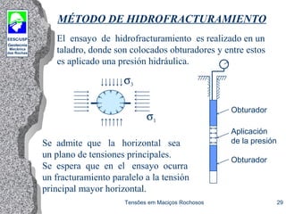 EESC/USP
Geotecnia
Mecânica
das Rochas
Tensões em Maciços Rochosos 29
MÉTODO DE HIDROFRACTURAMIENTO
El ensayo de hidrofracturamiento es realizado en un
taladro, donde son colocados obturadores y entre estos
es aplicado una presión hidráulica.
Obturador
Aplicación
de la presión
Obturador
σ3
σ1
Se admite que la horizontal sea
un plano de tensiones principales.
Se espera que en el ensayo ocurra
un fracturamiento paralelo a la tensión
principal mayor horizontal.
 
