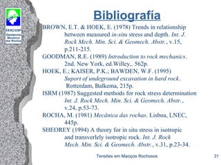 EESC/USP
Geotecnia
Mecânica
das Rochas
Tensões em Maciços Rochosos 31
Bibliografía
BROWN, E.T. & HOEK, E. (1978) Trends in relationship
between measured in-situ stress and depth. Int. J.
Rock Mech. Min. Sci. & Geomech. Abstr., v.15,
p.211-215.
GOODMAN, R.E. (1989) Introduction to rock mechanics.
2nd. New York, ed.Willey,. 562p.
HOEK, E.; KAISER, P.K.; BAWDEN, W.F. (1995)
Suport of undeground excavation in hard rock.
Rotterdam, Balkema, 215p.
ISRM (1987) Suggested methods for rock stress determination
Int. J. Rock Mech. Min. Sci. & Geomech. Abstr.,
v.24, p.53-73.
ROCHA, M. (1981) Mecânica das rochas. Lisboa, LNEC,
445p.
SHEOREY (1994) A theory for in situ stress in isotropic
and transverlely isotropic rock. Int. J. Rock
Mech. Min. Sci. & Geomech. Abstr., v.31, p.23-34.
 
