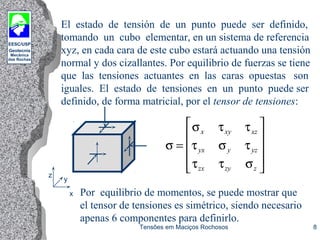 EESC/USP
Geotecnia
Mecânica
das Rochas
Tensões em Maciços Rochosos 8
El estado de tensión de un punto puede ser definido,
tomando un cubo elementar, en un sistema de referencia
xyz, en cada cara de este cubo estará actuando una tensión
normal y dos cizallantes. Por equilibrio de fuerzas se tiene
que las tensiones actuantes en las caras opuestas son
iguales. El estado de tensiones en un punto puede ser
definido, de forma matricial, por el tensor de tensiones:
x
y
z
σ
σ τ τ
τ σ τ
τ τ σ
=










x xy xz
yx y yz
zx zy z
Por equilibrio de momentos, se puede mostrar que
el tensor de tensiones es simétrico, siendo necesario
apenas 6 componentes para definirlo.
 