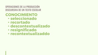 OPERACIONES DE LA PRODUCCIÓN
DISCURSIVA DE UN TEXTO ESCOLAR
CONOCIMIENTO
• seleccionado
• recortado
• descontextualizado
• resignificado
• recontextualizaddo
 