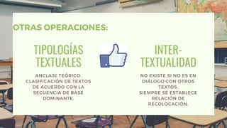 TIPOLOGÍAS
TEXTUALES
ANCLAJE TEÓRICO.
CLASIFICACIÓN DE TEXTOS
DE ACUERDO CON LA
SECUENCIA DE BASE
DOMINANTE.
INTER-
TEXTUALIDAD
NO EXISTE SI NO ES EN
DIÁLOGO CON OTROS
TEXTOS.
SIEMPRE SE ESTABLECE
RELACIÓN DE
RECOLOCACIÓN.
OTRAS OPERACIONES:
 