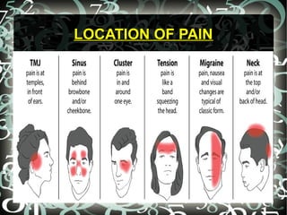 LOCATION OF PAINLOCATION OF PAIN
 