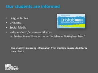 Our students are informed 
•League Tables 
•UniStats 
•Social Media 
•Independent / commercial sites 
–Student Room “Plymouth vs Hertfordshire vs Nottingham Trent” 
Our students are using information from multiple sources to inform their choice  