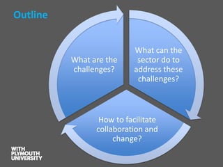 Outline 
What can the sector do to address these challenges? 
How to facilitate collaboration and change? 
What are the challenges?  