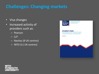 Challenges: Changing markets 
•Visa changes 
•Increased activity of providers such as: 
–Pearson 
–LLP 
–Navitas (8 UK centres) 
–INTO (11 UK centres)  
