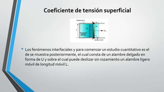 Coeficiente de tensión superficial
• Los fenómenos interfaciales y para comenzar un estudio cuantitativo es el
de se muestra posteriormente, el cual consta de un alambre delgado en
forma de U y sobre el cual puede deslizar sin rozamiento un alambre ligero
móvil de longitud móvil L.
 