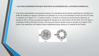 ALGUNOS EXPERIMENTTOS QUE MUESTRAN ELFENÓMENO DE LATENSIÓN SUPERFICIAL.
• Una forma experimental como puede mostrarse los fenómenos de la tensión superficial es considerar un
anillo de alambre de algunos milímetros de diámetro en el cual se ha instalado un bucle de hilo tal como
s e muestra en la figura 4.5 a. Cuando el anillo y el bucle se colocan en una disolución jabonosa, al
sacarlo de ella se forma una película delgada de líquido en la cual el bucle de hilo flota. Por otro lado si
se pincha el interior del bucle de hilo, este toma una forma circular como se muestra en la figura 4.5b,
como si las superficies del líquido tirasen radialmente hacia afuera en el sentido de las flechas.
 