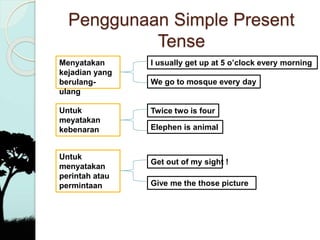 Penggunaan Simple Present
Tense
Menyatakan
kejadian yang
berulang-
ulang
I usually get up at 5 o’clock every morning
We go to mosque every day
Untuk
meyatakan
kebenaran
Twice two is four
Elephen is animal
Untuk
menyatakan
perintah atau
permintaan
Get out of my sight !
Give me the those picture
 