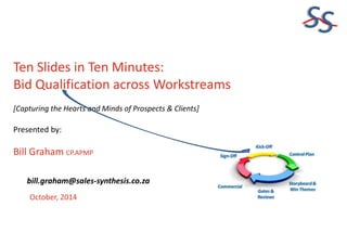 S 
S 
Ten Slides in Ten Minutes: 
Bid Qualification across Workstreams 
[Capturing the Hearts and Minds of Prospects & Clients] 
Presented by: 
Bill Graham CP.APMP 
October, 2014 
bill.graham@sales-synthesis.co.za  
