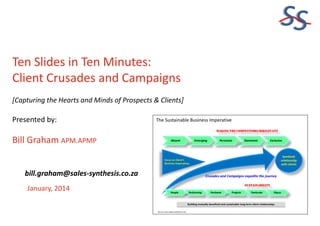 SS
Ten Slides in Ten Minutes:
Client Crusades and Campaigns
[Capturing the Hearts and Minds of Prospects & Clients]

Presented by:

Bill Graham APM.APMP
bill.graham@sales-synthesis.co.za
January, 2014

 