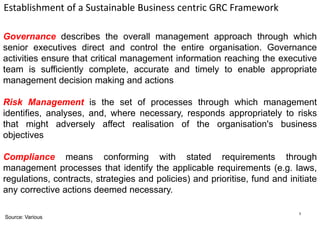 Ten Slides in Ten Minutes - Company Realities - GRC | PDF