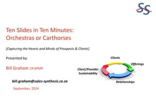 S 
S 
Ten Slides in Ten Minutes: 
Orchestras or Carthorses 
[Capturing the Hearts and Minds of Prospects & Clients] 
Presented by: 
Bill Graham CP.APMP 
September, 2014 
bill.graham@sales-synthesis.co.za 
Client/Provider Sustainability 
Offerings 
Clients 
Relationships  