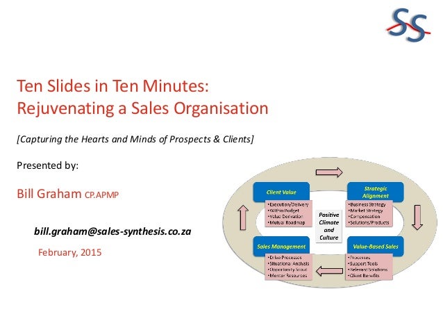 ten slides in ten minutes rejuvenating a sales organisation