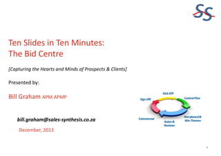 SS
Ten Slides in Ten Minutes:
The Bid Centre
[Capturing the Hearts and Minds of Prospects & Clients]

Presented by:

Bill Graham APM.APMP
bill.graham@sales-synthesis.co.za
December, 2013

1

 