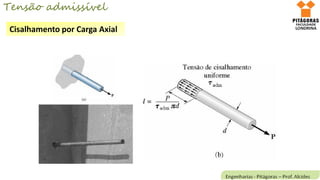 Cisalhamento por Carga Axial
Tensão admissível
 