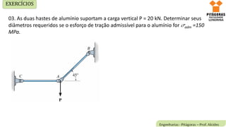 03. As duas hastes de alumínio suportam a carga vertical P = 20 kN. Determinar seus
diâmetros requeridos se o esforço de tração admissível para o alumínio for adm =150
MPa.
EXERCÍCIOS
 