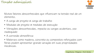 Tensão admissível
Muitos fatores desconhecidos que influenciam na tensão real de um
elemento.
• A carga de projeto  carga de trabalho
• Medidas de projeto  medidas de execução
• Vibrações desconhecidas, impacto ou cargas acidentais, uso
inadequado
• A corrosão atmosférica
• Materiais como madeira, concreto ou compostos reforçados com
fibras podem apresentar grande variação em suas propriedades
mecânicas.
 