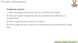 Problemas comuns:
1) Área da seção transversal de um elemento de tração.
2) Área da seção transversal de um acoplamento submetido a
cisalhamento.
3) Área requerida para resistir ao apoio.
4) Área requerida para resistir ao cisalhamento provocado por carga
axial.
Tensão admissível
 