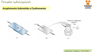Acoplamento Submetido a Cisalhamento
Tensão admissível
 