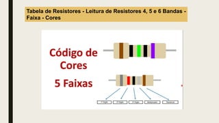 Tabela de Resistores - Leitura de Resistores 4, 5 e 6 Bandas -
Faixa - Cores
 