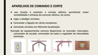 APARELHOS DE COMANDO E CORTE
A sua função é controlar o circuito elétrico, permitindo maior
rentabilidade e eficácia da corrente elétrica, tal como:
■ Ligar e desligar circuitos;
■ Comandar a ligação de vários receptores;
■ Comando circuitos em diferente localização.
Exemplo de equipamentos comuns disponíveis no mercado: interruptor,
comutador de escada, comutador de lustre e regulador de intensidade
luminosa.
 