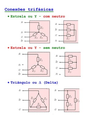 Conexões trifásicas 
· Estrela ou Y - com neutro 
a 
b 
c 
n 
Z1 
Z2 
Z3 
a 
Z1 
Z3 Z2 
n 
c 
b 
· Estrela ou Y - sem neutro 
a 
b 
c 
n 
Z1 
Z2 
Z3 
a 
Z1 
Z3 Z2 
n 
c 
b 
· Triângulo ou D (Delta) 
D 
Z1 
Z2 
Z3 
a 
b 
c 
a 
b 
c 
Z1 
Z2 
Z3 
 