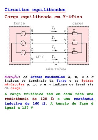 Circuitos equilibrados 
Carga equilibrada em Y-4fios 
fonte carga 
~ 
~ 
~ 
ÎA 
A a Z 
ÎB 
B b 
Z 
ÎC 
C c Z 
N 
n 
127 V ÎN 
chave-fechada 
NOTAÇÃO: As letras maiúsculas A, B, C e N 
indicam os terminais da fonte e as letras 
minúsculas a, b, c e n indicam os terminais 
da carga. 
A carga trifásica tem em cada fase uma 
resistência de 120 W e uma reatância 
indutiva de 160 W. A tensão de fase é 
igual a 127 V. 
 