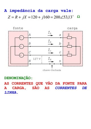 A impedância da carga vale: 
Z = R + jX =120 + j160 = 200Ð53,13o W 
fonte carga 
~ 
~ 
~ 
ÎA 
A a Z 
ÎB 
B b 
Z 
ÎC 
C c Z 
N 
n 
127 V ÎN 
chave-fechada 
DENOMINAÇÃO: 
AS CORRENTES QUE VÃO DA FONTE PARA 
A CARGA, SÃO AS CORRENTES DE 
LINHA. 
 