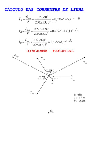 CÁLCULO DAS CORRENTES DE LINHA 
o 
= = Ð 
Iˆ an 
A = Ð- 
o 
o 
0 635 5313 
127 0 
Ð 
200 5313 
, , 
Û 
Z , 
A 
o 
o 
= = Ð- 
127 120 
Iˆ bn 
B = Ð- 
o 
0 635 17313 
Ð 
200 5313 
, , 
Û 
Z , 
A 
o 
= = Ð 
Iˆ cn 
C = Ð 
o 
o 
0 635 66 87 
127 120 
Ð 
200 5313 
, , 
Û 
Z , 
A 
DIAGRAMA FASORIAL 
n 
Û an 
Ûcn 
53,13o 
53,13o 
53,13o 
Ûbc 
escalas 
30 V/cm 
0,5 A/cm 
Û ca 
Û ab 
Ûbn 
ÎA 
ÎB 
ÎC 
 